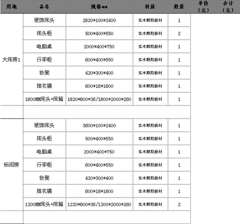 夢達快捷酒店客房家具產品清單