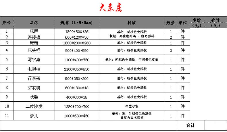 夢達(dá)酒店房間家具大床房全套采購清單