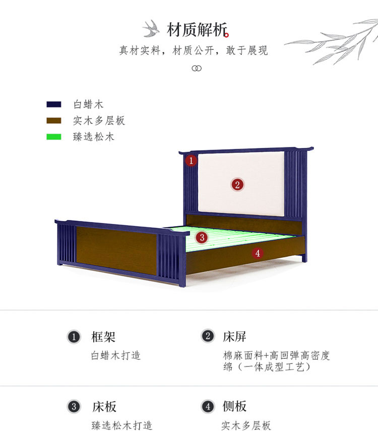 酒店的床產(chǎn)品材質(zhì)參數(shù)