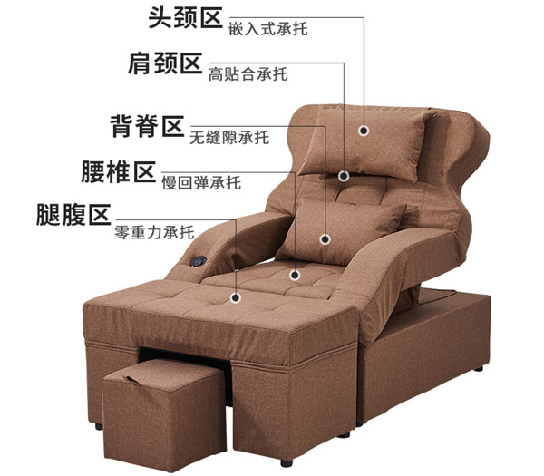 足浴沙發圖片