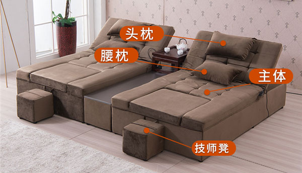 全自動足療沙發圖片