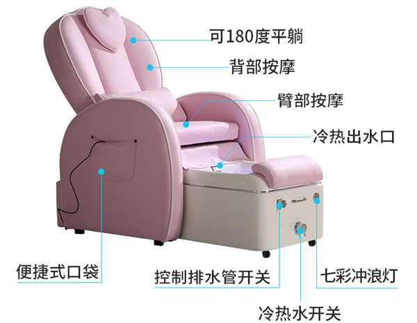 新款足浴沙發圖片